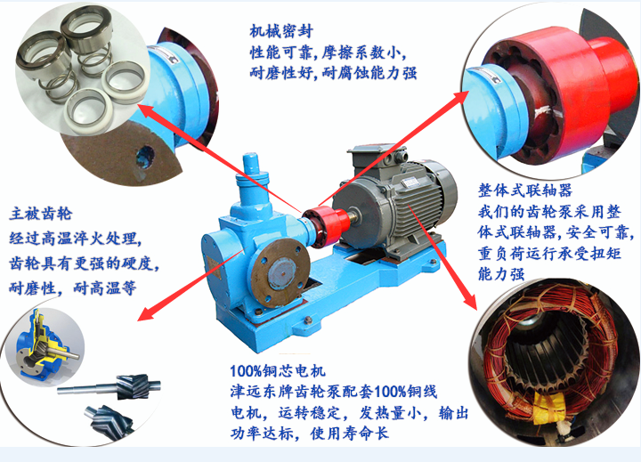 YCB圓弧齒輪泵細(xì)節(jié)圖 YCB圓弧齒輪泵細(xì)節(jié)圖
