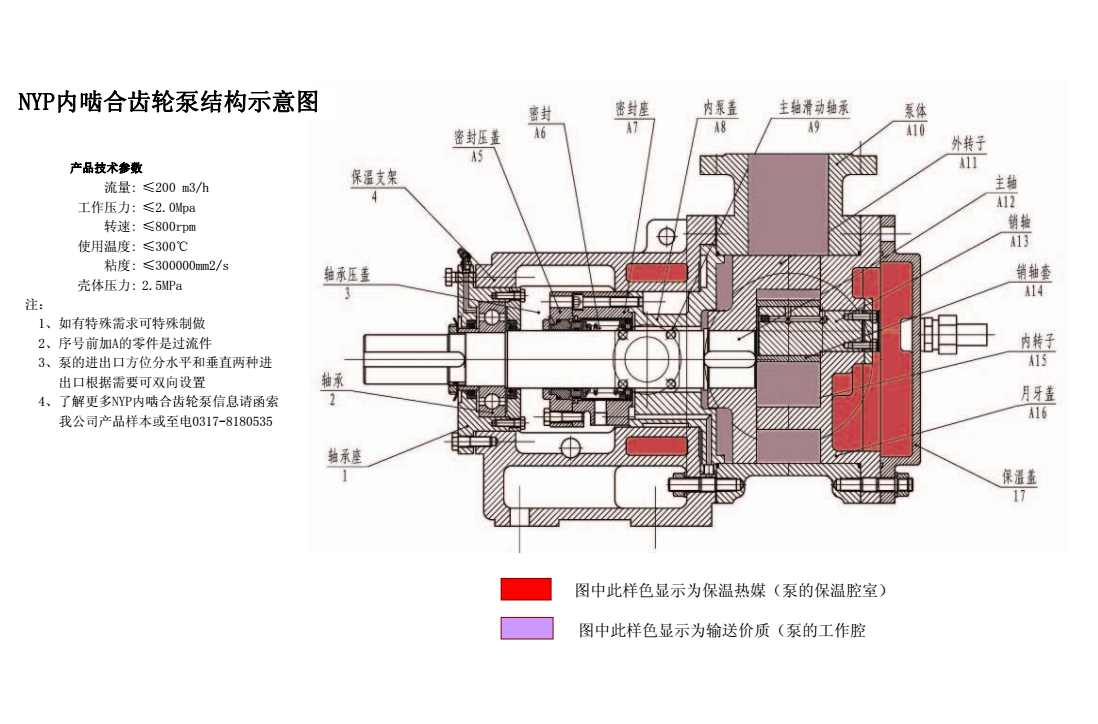 高粘度泵結(jié)構(gòu)示意圖 高粘度泵結(jié)構(gòu)示意圖